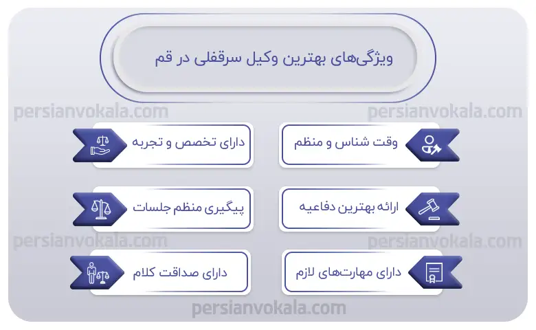 اینفوگرافیک بهترین وکیل سرقفلی در قم